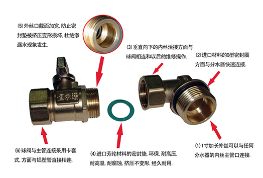 香港公开免费资料大全