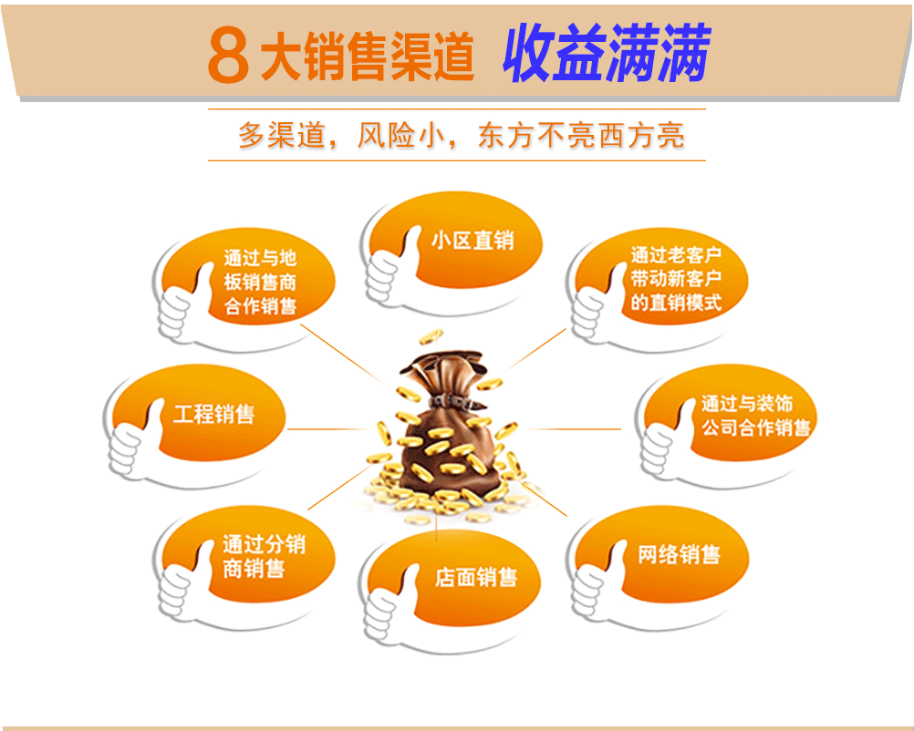 香港公开免费资料大全