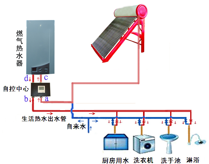 香港公开免费资料大全