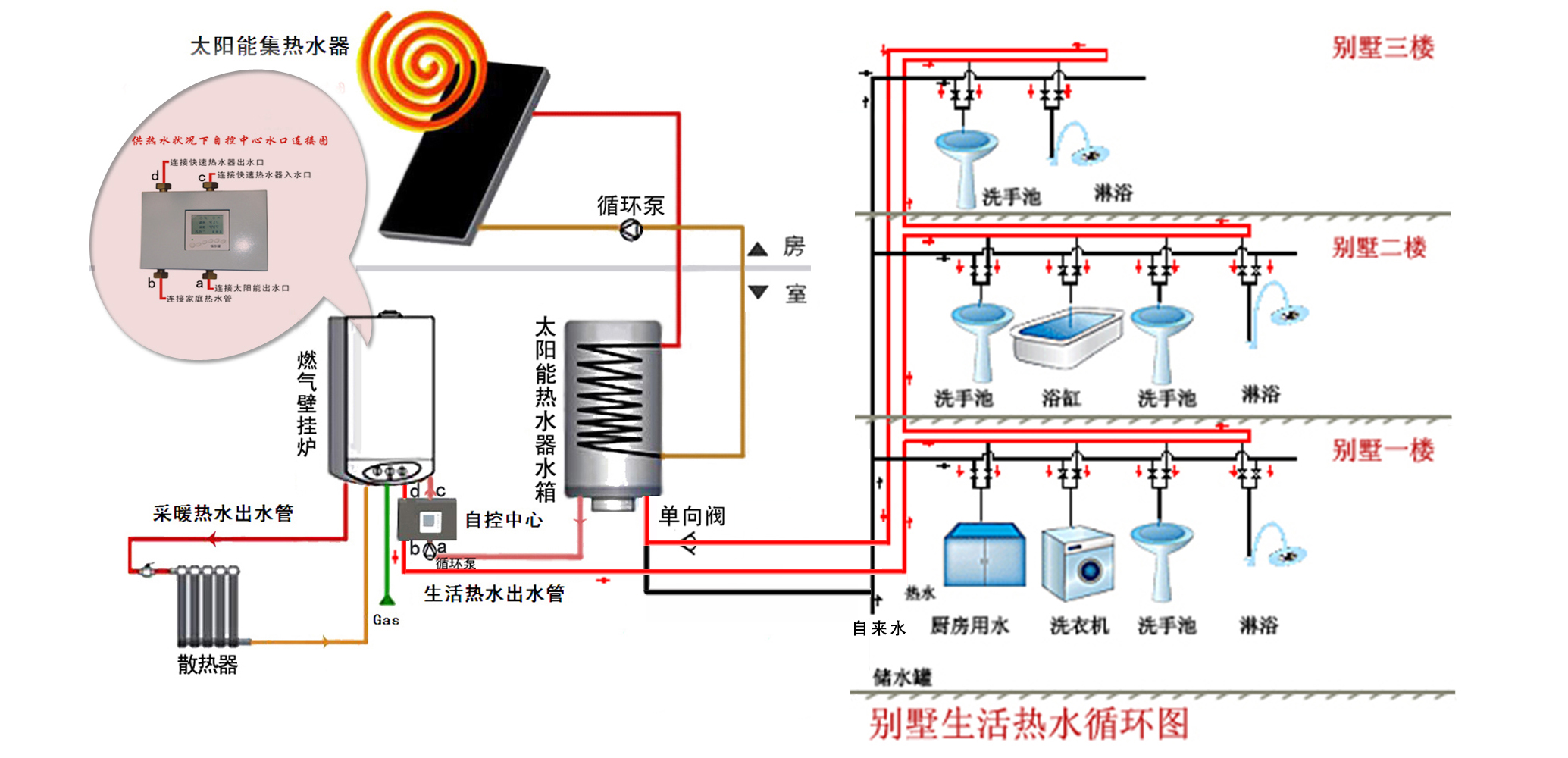 香港公开免费资料大全