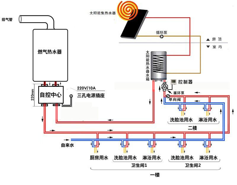 香港公开免费资料大全