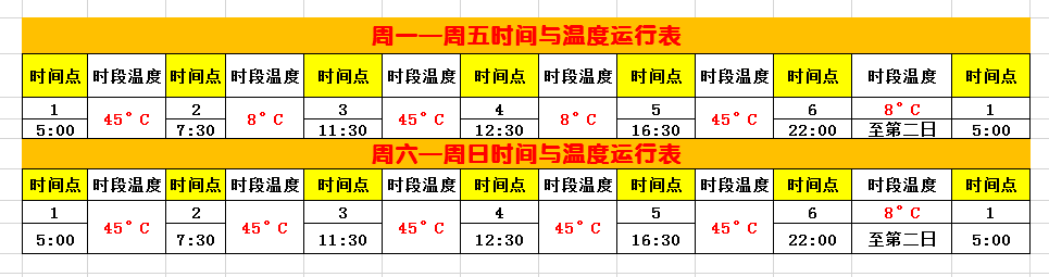 香港公开免费资料大全