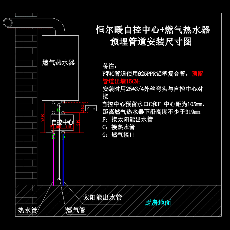 香港公开免费资料大全