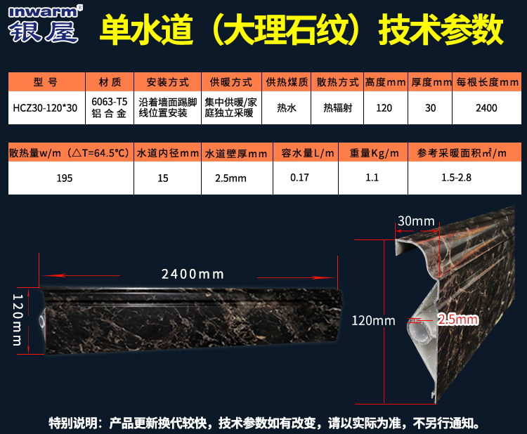 香港公开免费资料大全