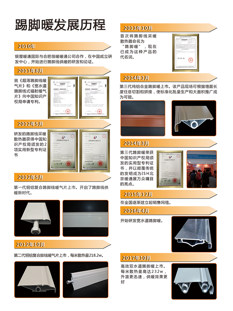 香港公开免费资料大全