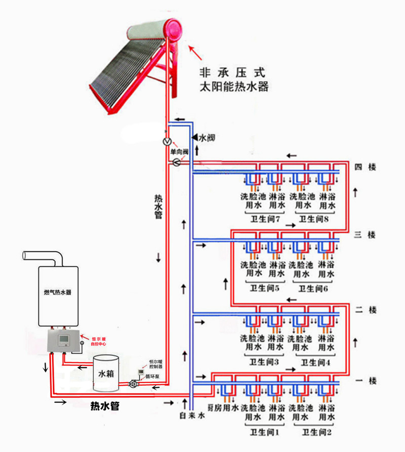 香港公开免费资料大全