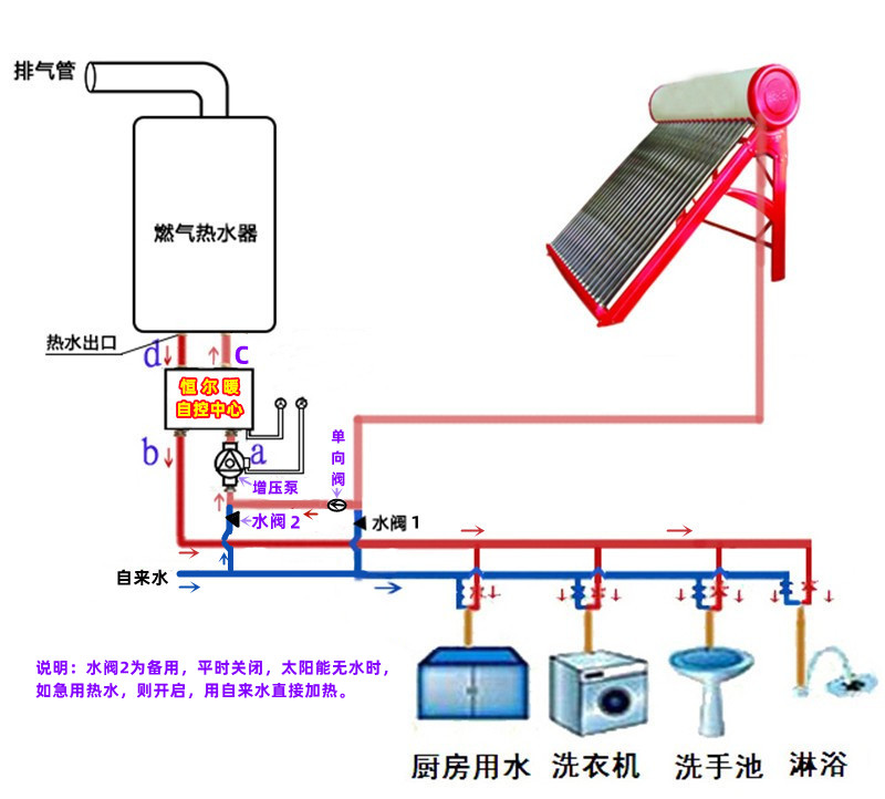 香港公开免费资料大全