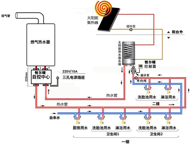 香港公开免费资料大全