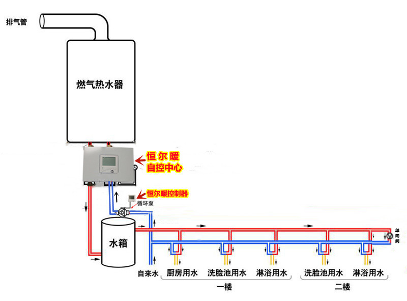 香港公开免费资料大全