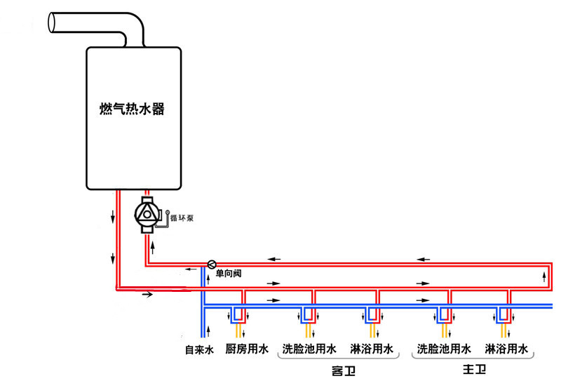 香港公开免费资料大全