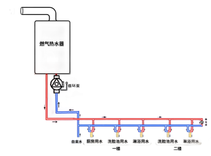 香港公开免费资料大全