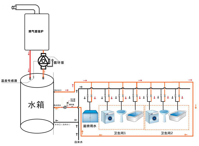 香港公开免费资料大全