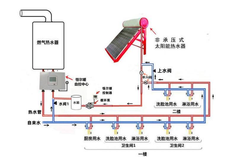 香港公开免费资料大全