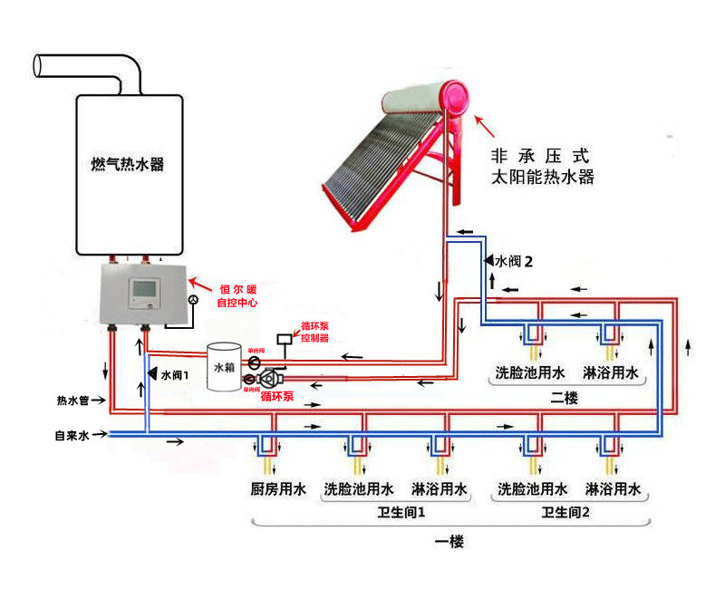香港公开免费资料大全