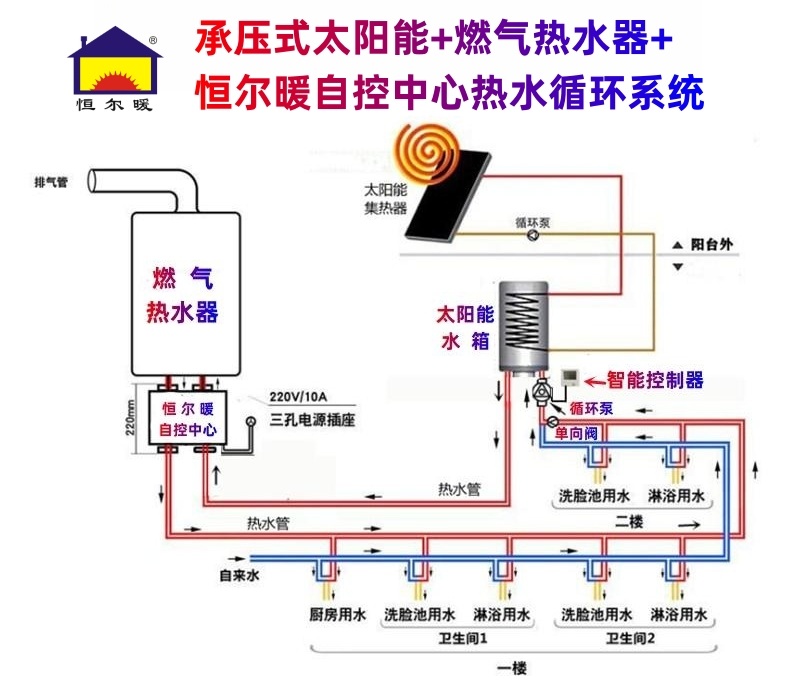 香港公开免费资料大全