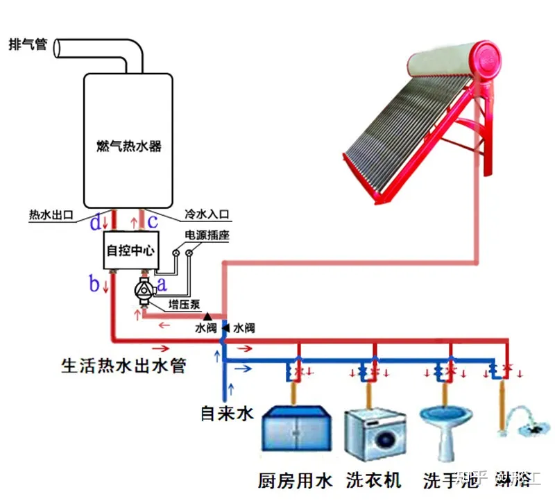 香港公开免费资料大全