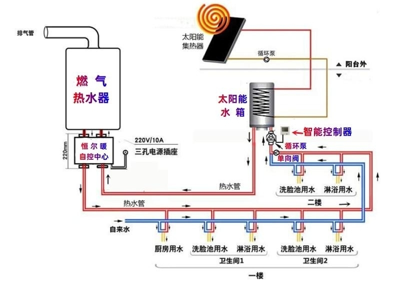 香港公开免费资料大全