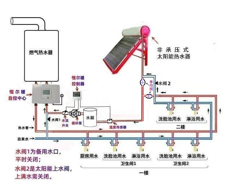 香港公开免费资料大全