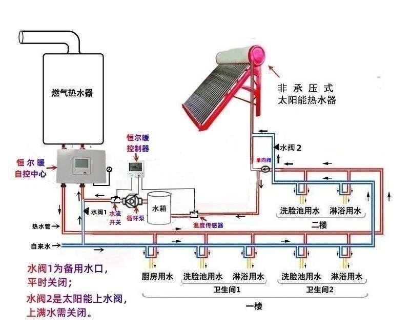 香港公开免费资料大全