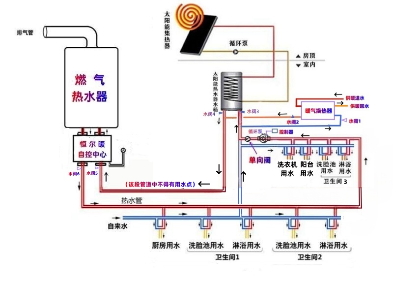 香港公开免费资料大全