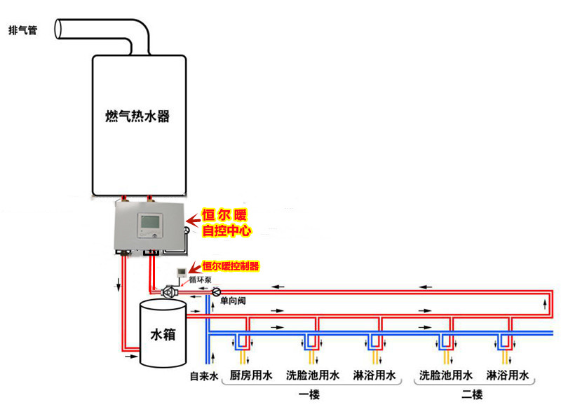 香港公开免费资料大全