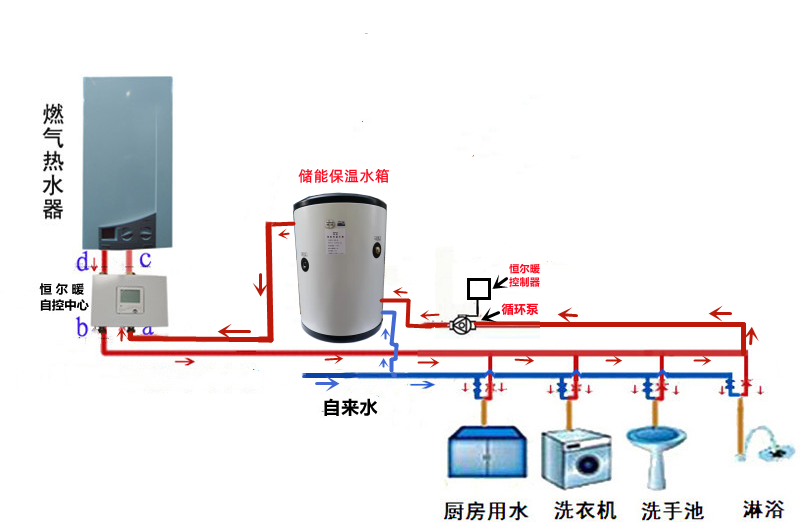香港公开免费资料大全