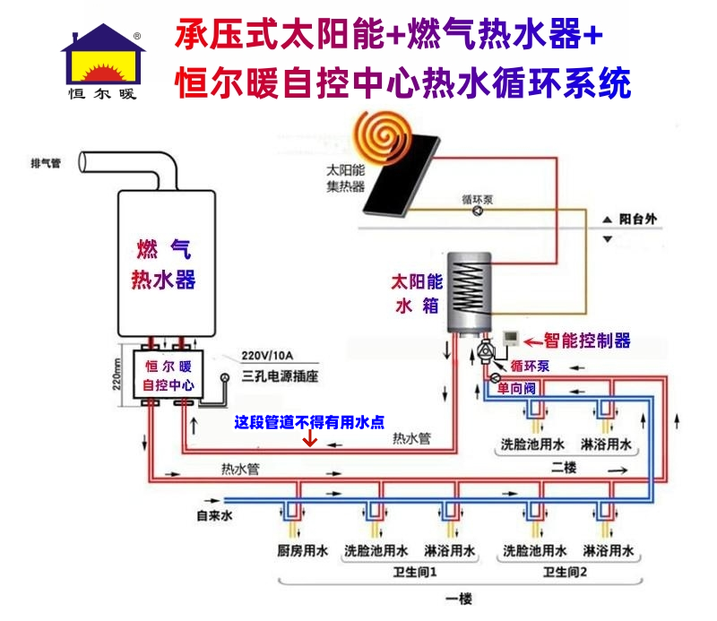 香港公开免费资料大全