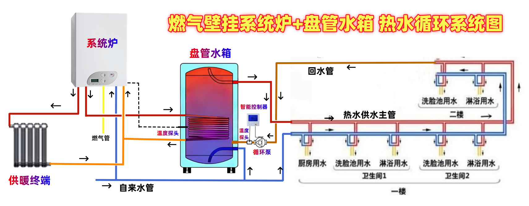 香港公开免费资料大全