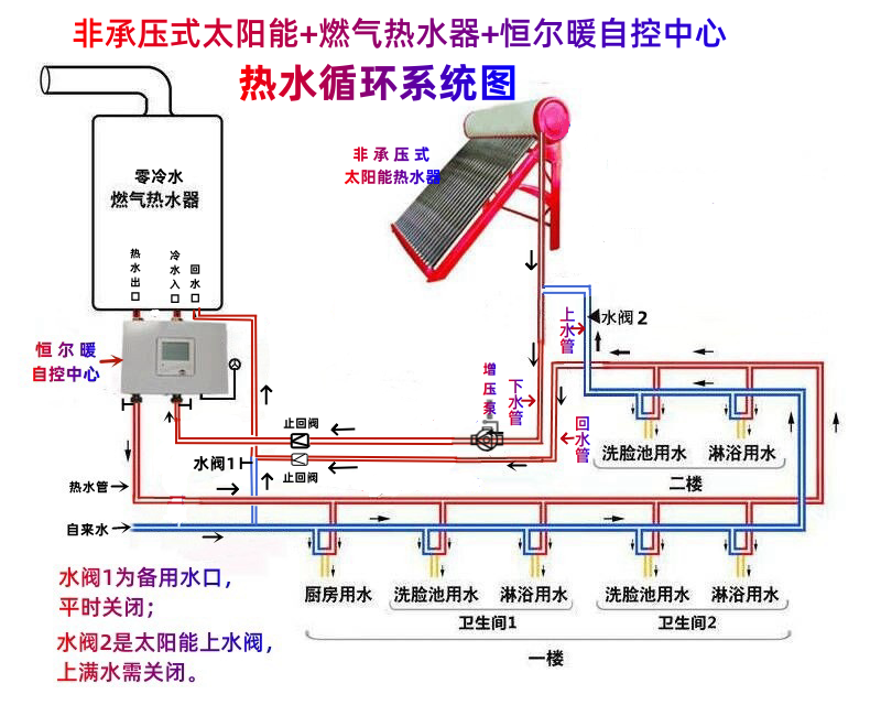 香港公开免费资料大全