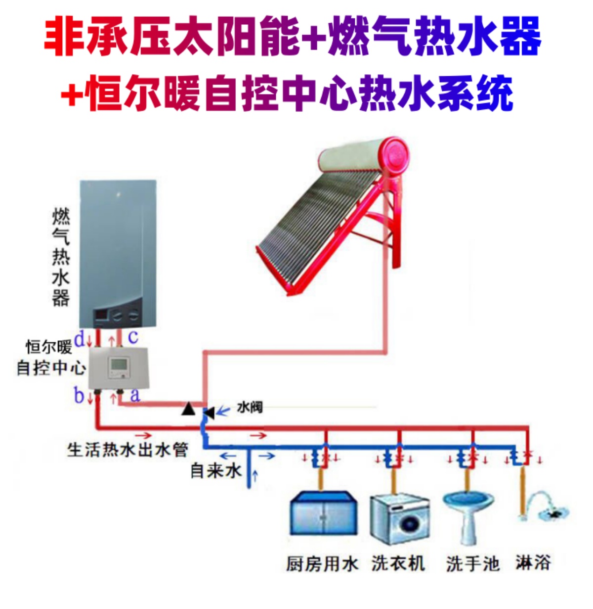 香港公开免费资料大全
