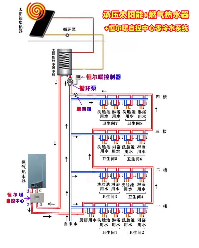 香港公开免费资料大全