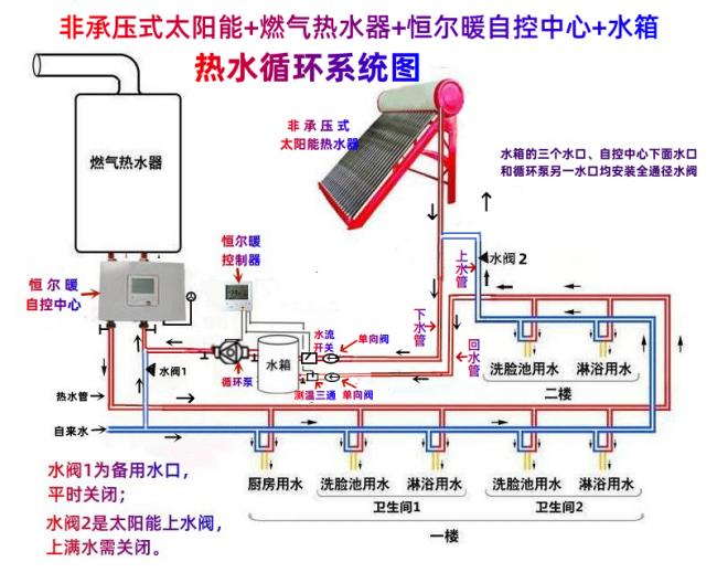 香港公开免费资料大全