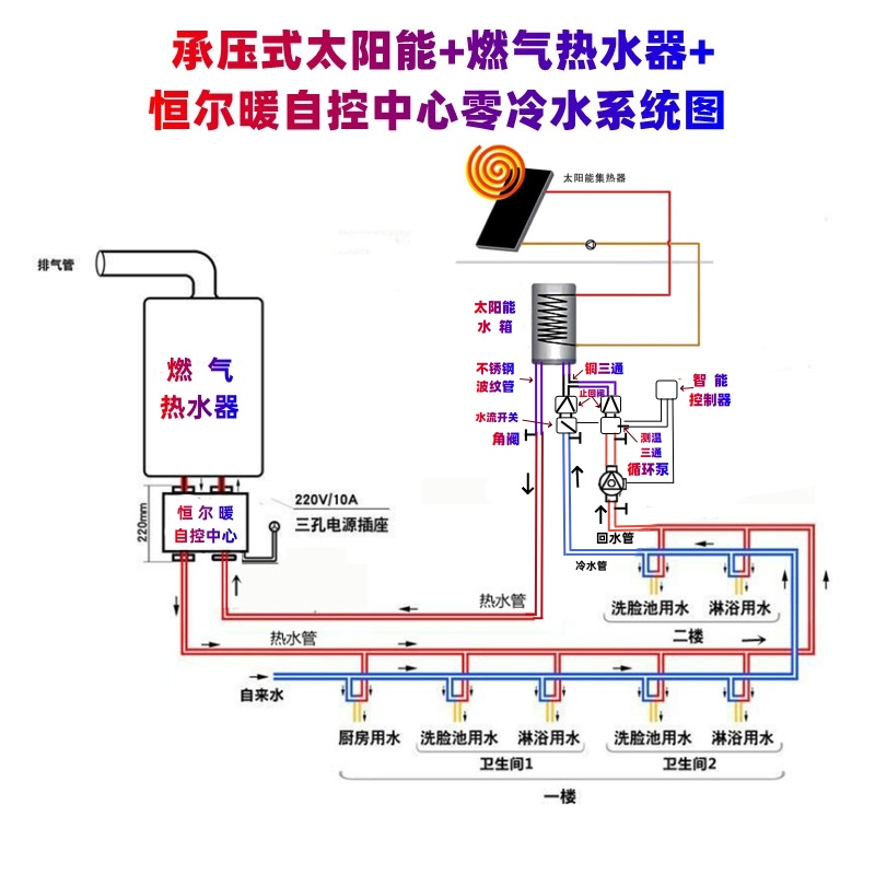 香港公开免费资料大全