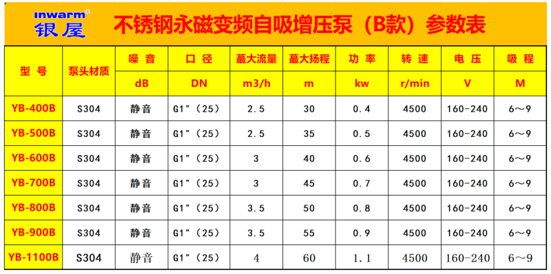 香港公开免费资料大全