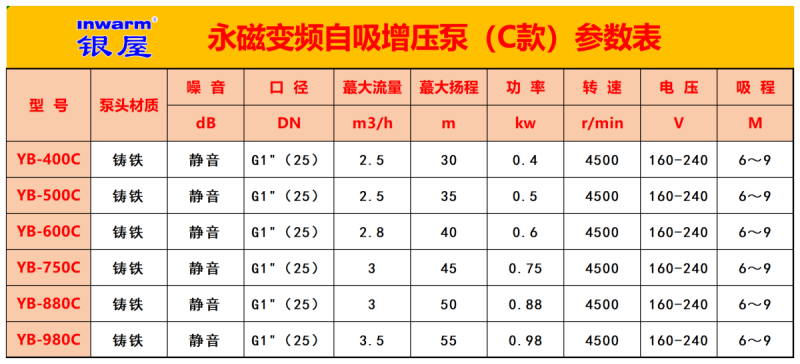 香港公开免费资料大全