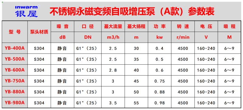 香港公开免费资料大全