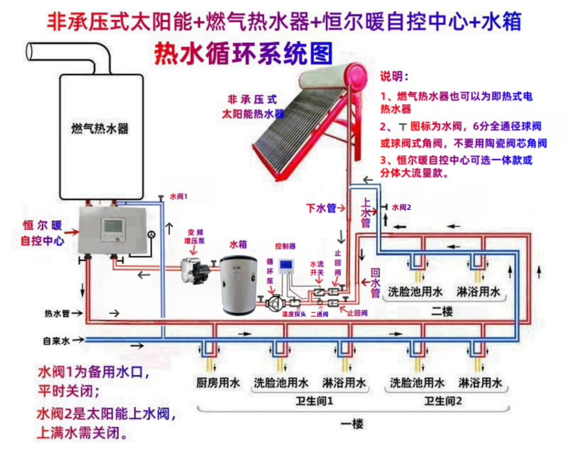 香港公开免费资料大全