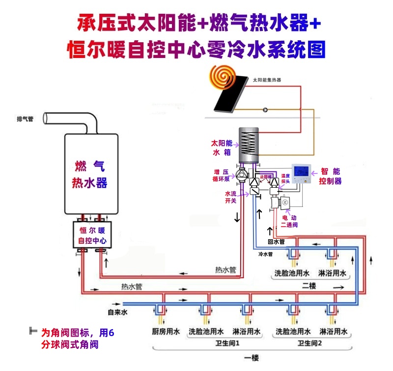 香港公开免费资料大全