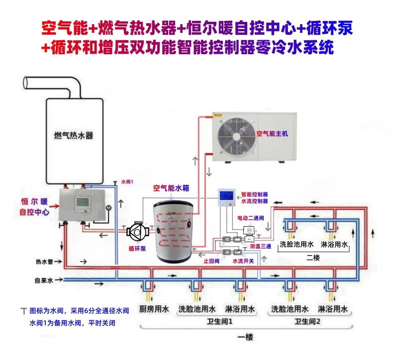 香港公开免费资料大全