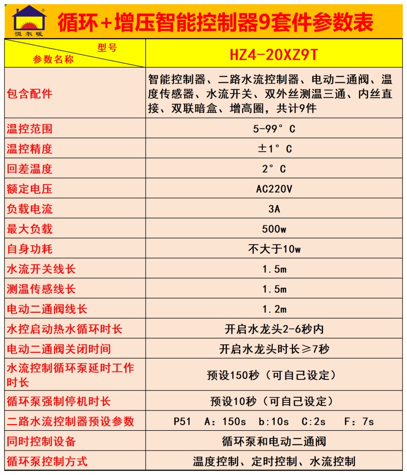 香港公开免费资料大全