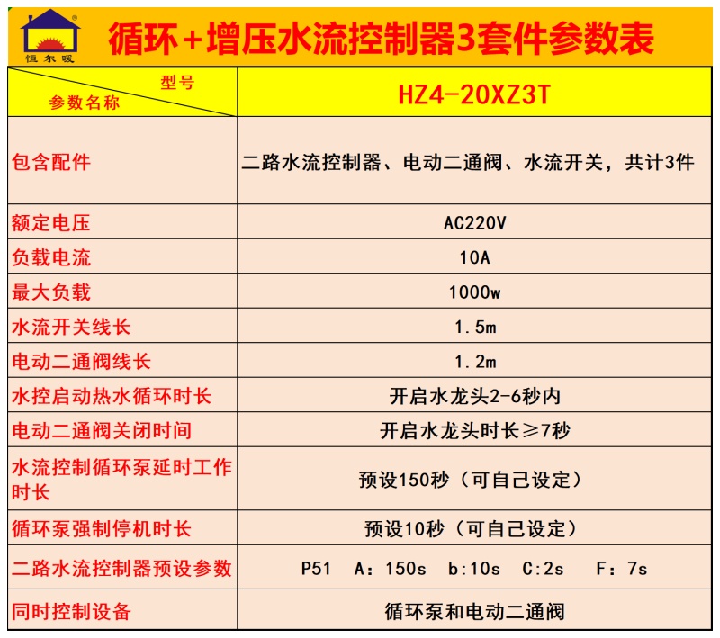 香港公开免费资料大全
