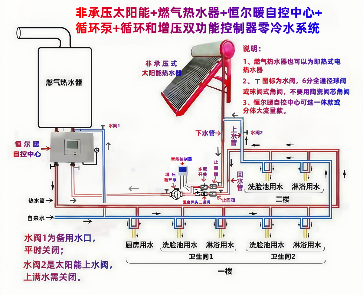 香港公开免费资料大全