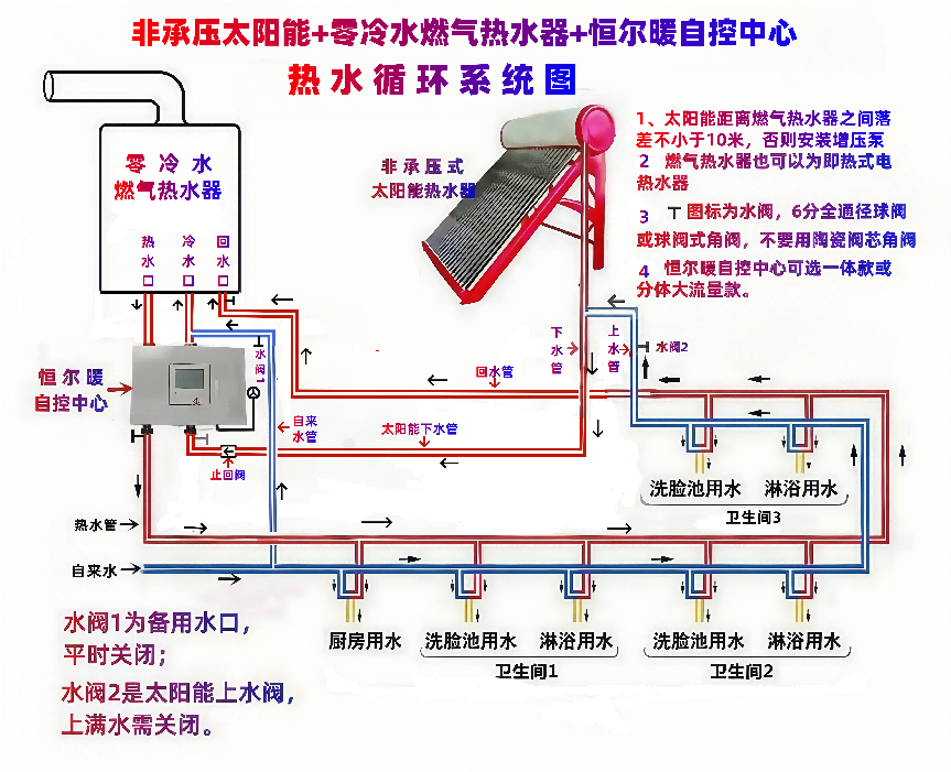 香港公开免费资料大全