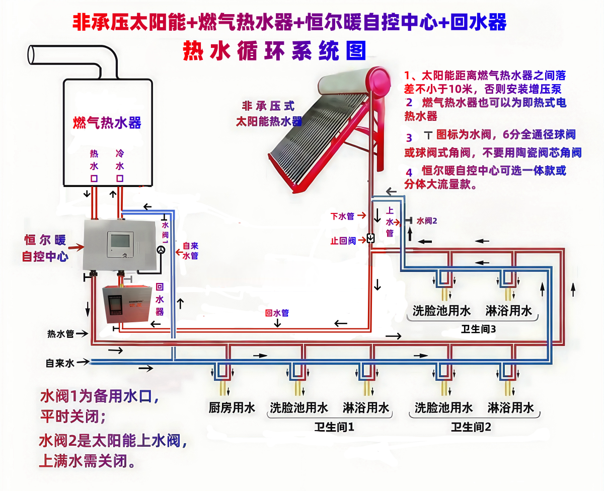 香港公开免费资料大全