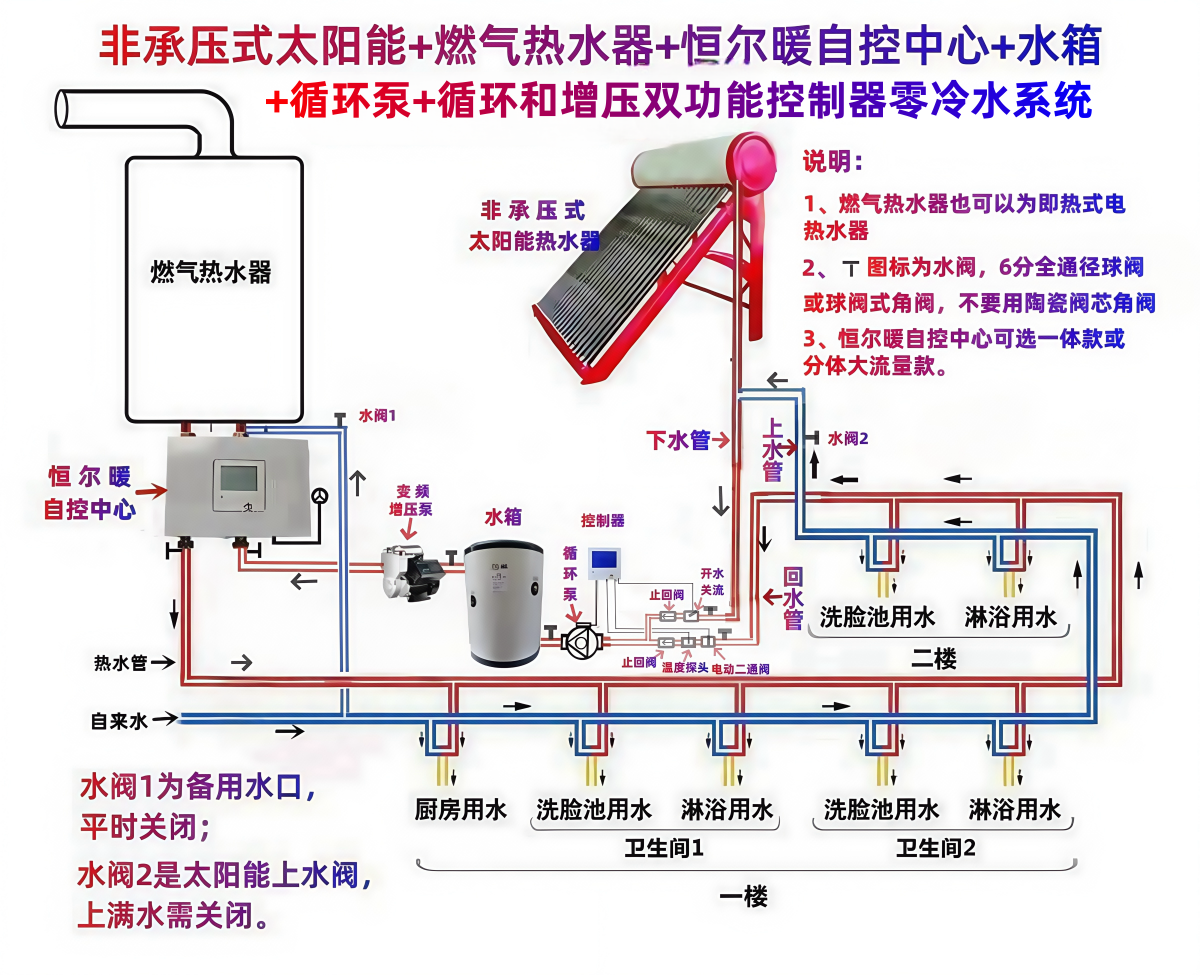 香港公开免费资料大全