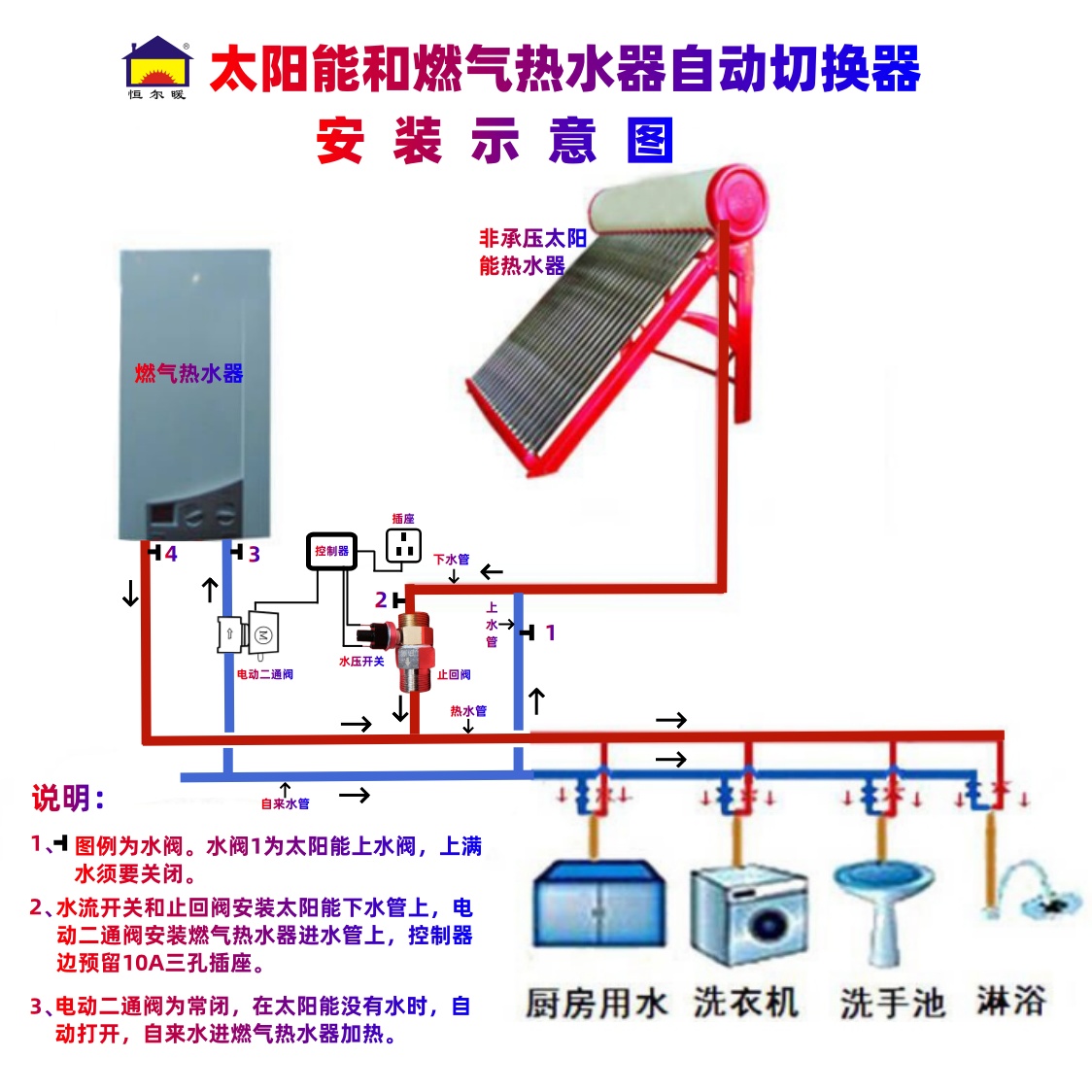 香港公开免费资料大全