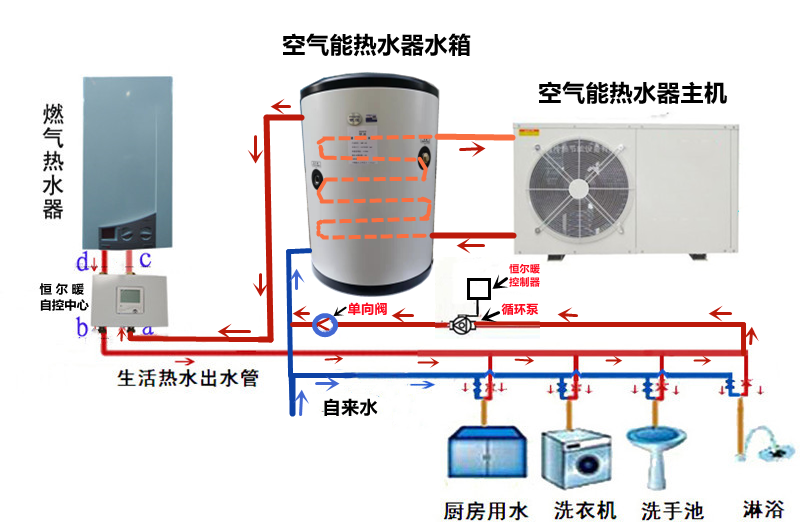 香港公开免费资料大全