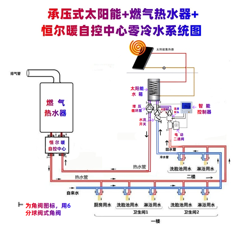 香港公开免费资料大全
