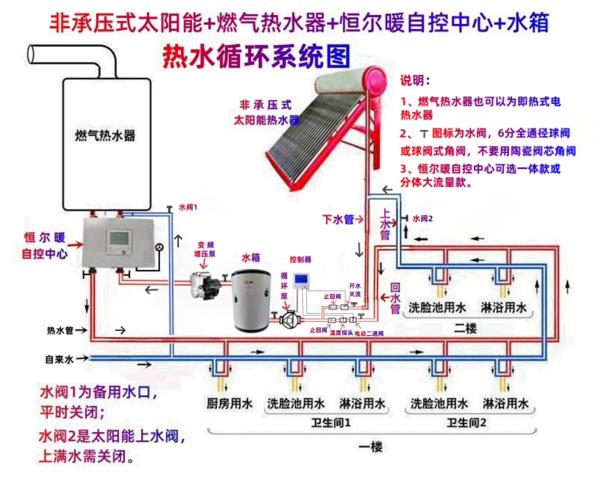 香港公开免费资料大全