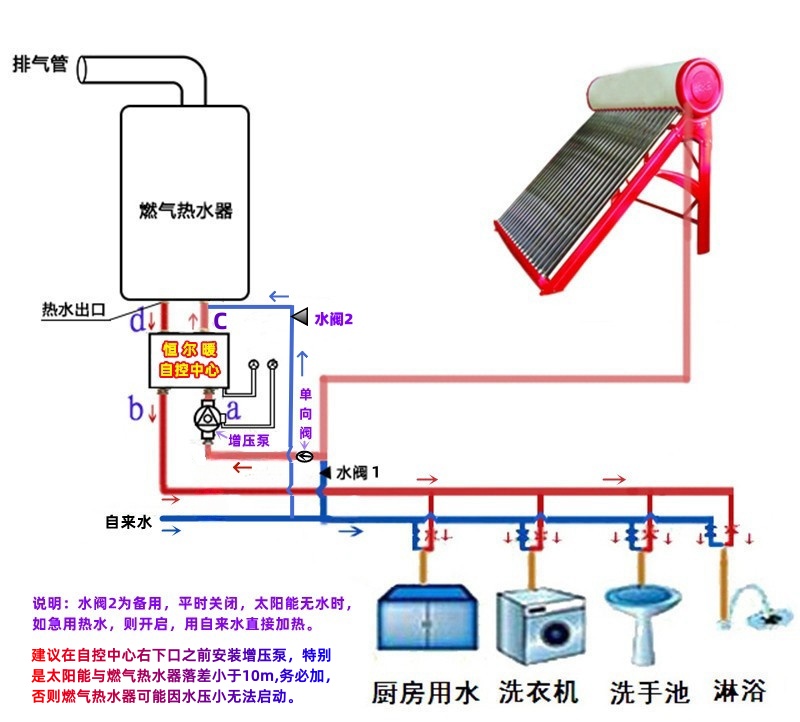 香港公开免费资料大全